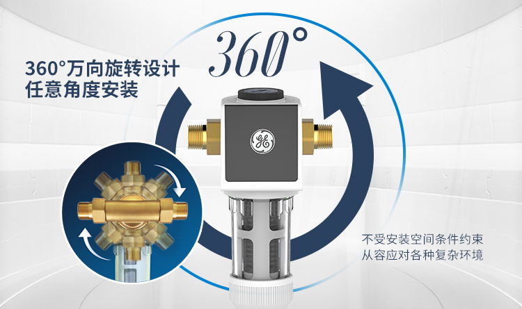 360°万向安装， 从容面对各类安装环境
