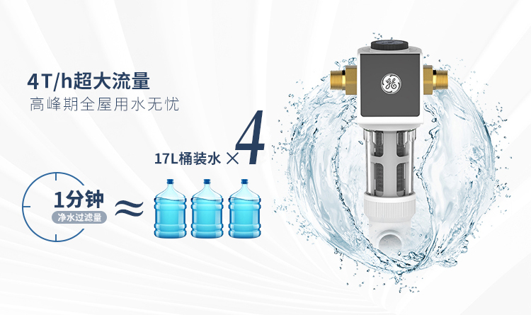 4吨/小时大流量，即用即滤，全屋无压力