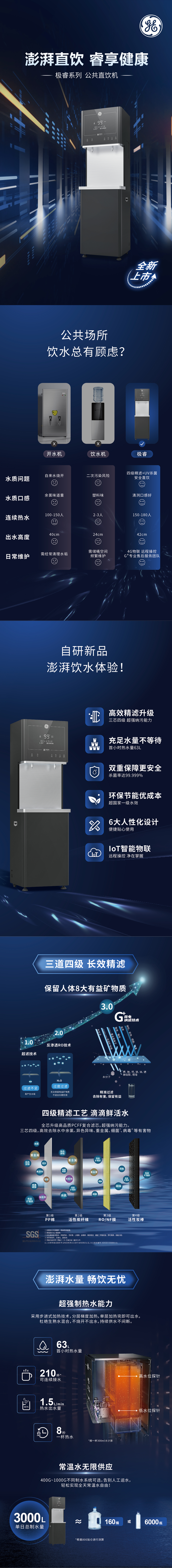 极睿详情页NF (1).png